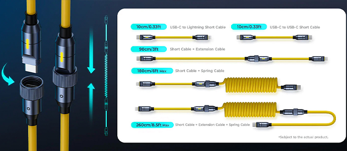 AOHi Future Creative Power Cables