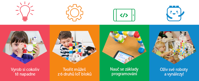 Cubroid rozvíjí představivost, kreativitu, zručnost, učí děti programovat a je s ním skvělá zábava