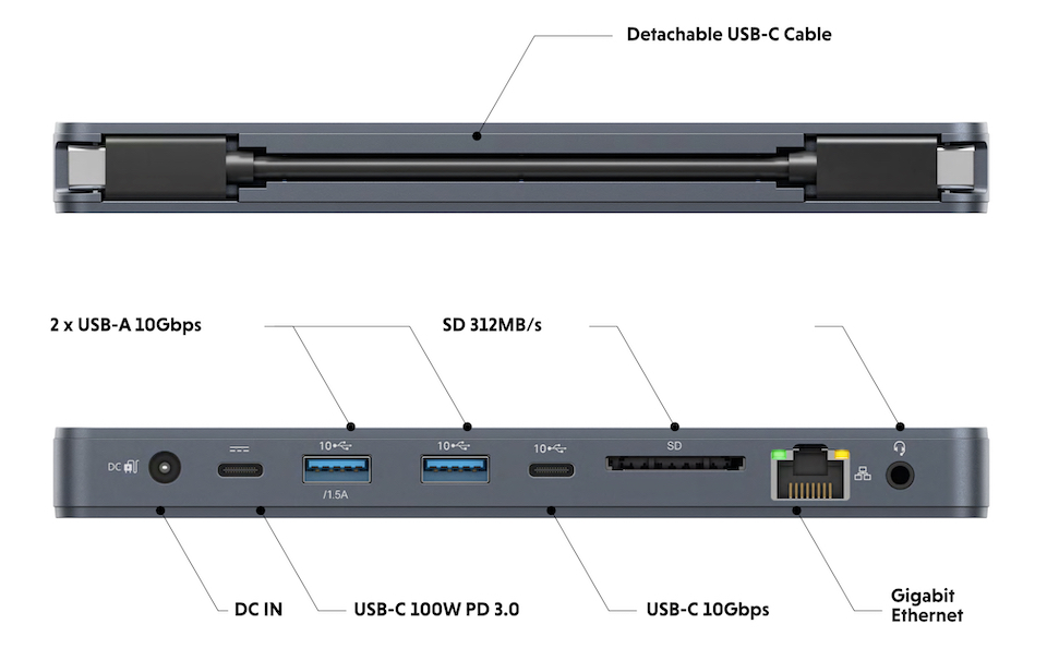 Hyper® HyperDrive Dual 4K HDMI 10-en-1 USB-C Hub M1/M2/M3 MacBooks - Silver  - Targus Europe