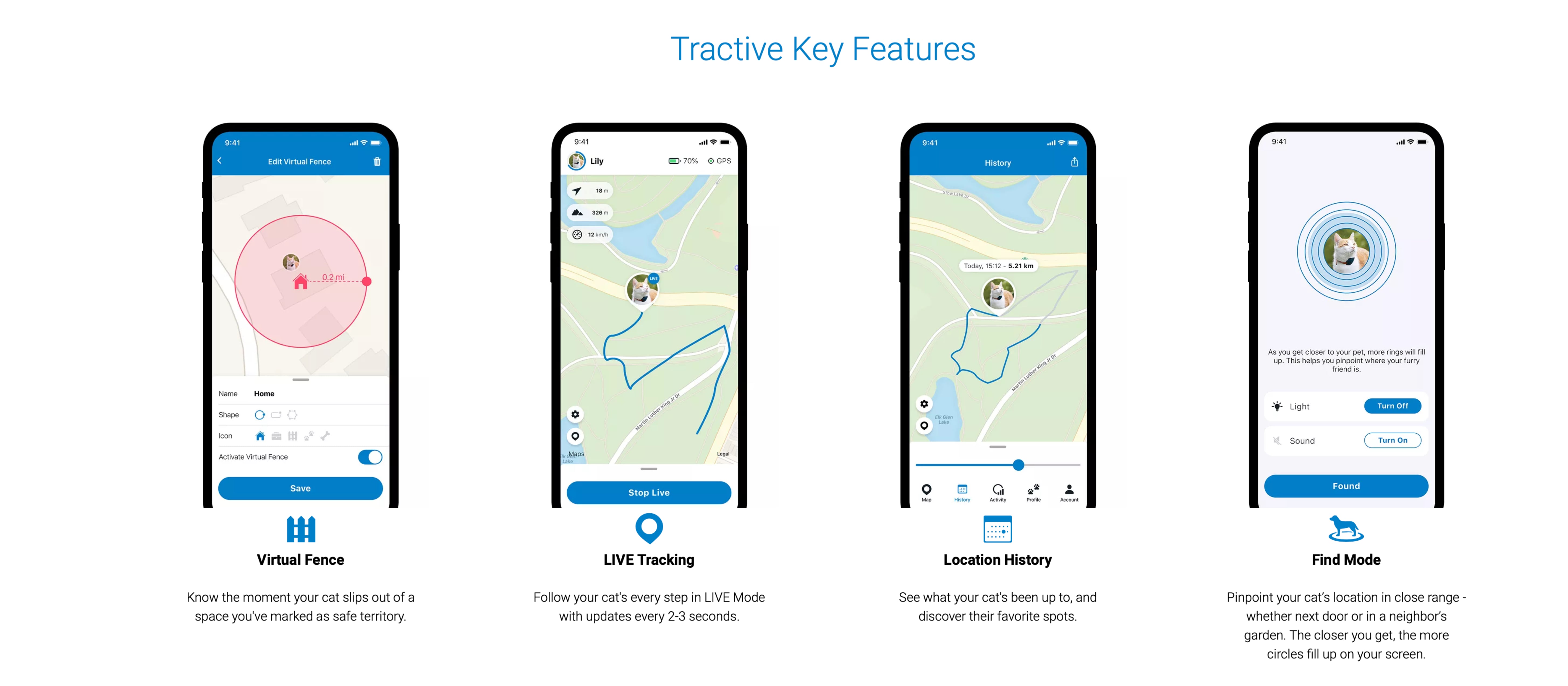 Tractive GPS CAT 4 LTE - Activity tracker and monitor for cats