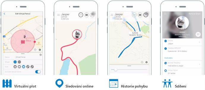 Funkce aplikace Tractive GPS Pet Finder k obojku pro kočky Tractive GPS 